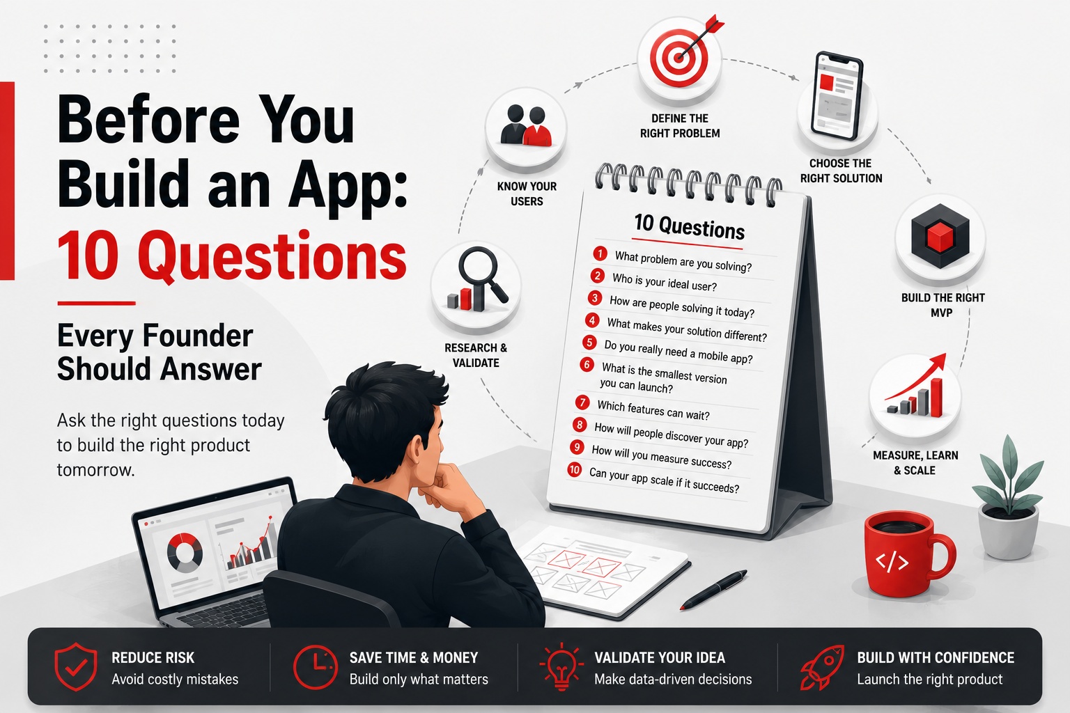 Before You Build an App: 10 Questions Every Founder Should Answer